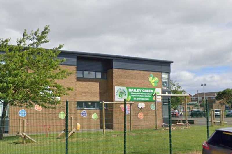 Image 2 of 3